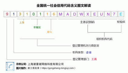 营业执照税号91310116MADWXEUN7E:上海谢豪谢网络科技